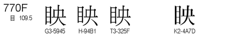 U+770F
